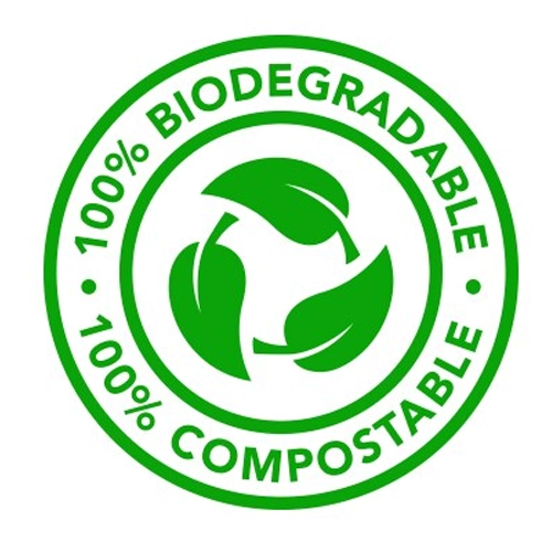 Biodegradability and Disintegration